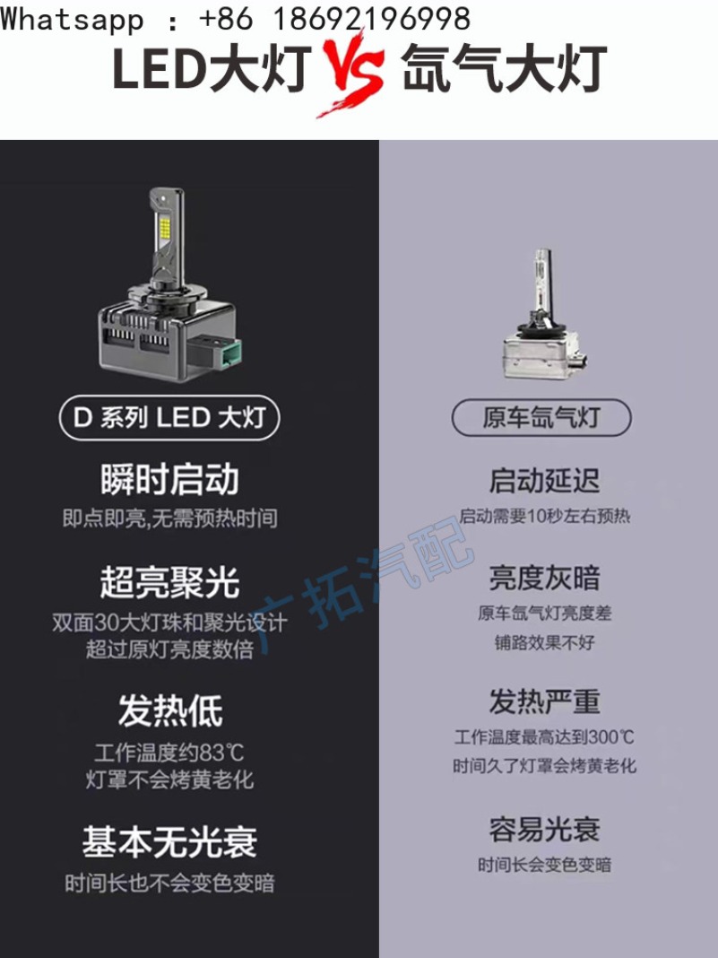D1S D2S D3S D4S D8S Lazer Led  - Led Headlight Bulbs incelemesi ve fiyatı