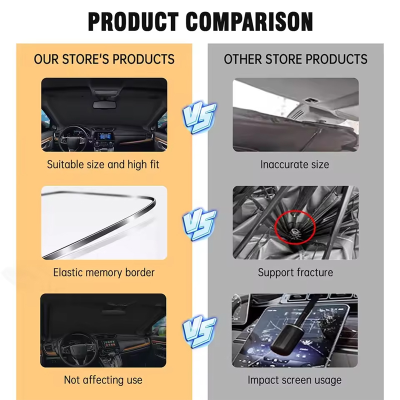 Katlanabilir Ön Cam Güneş Gölg - Car Accessories Low Price incelemesi ve fiyatı