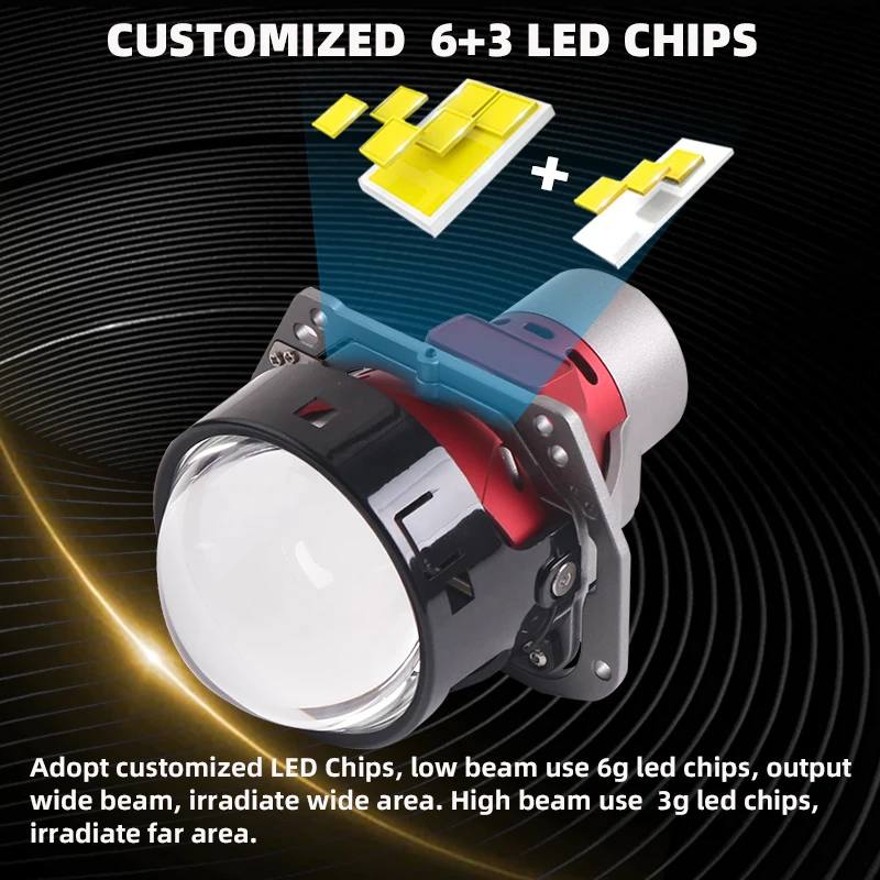 SANVI AFS Bi Led Lens 3.0 Inç  - Car Accessories Low Price incelemesi ve fiyatı